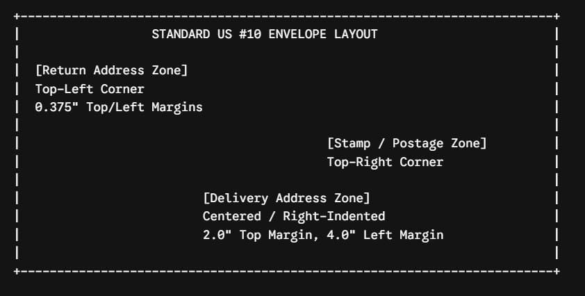 Word Online Envelope Template