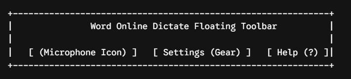 word online dictation toolbar